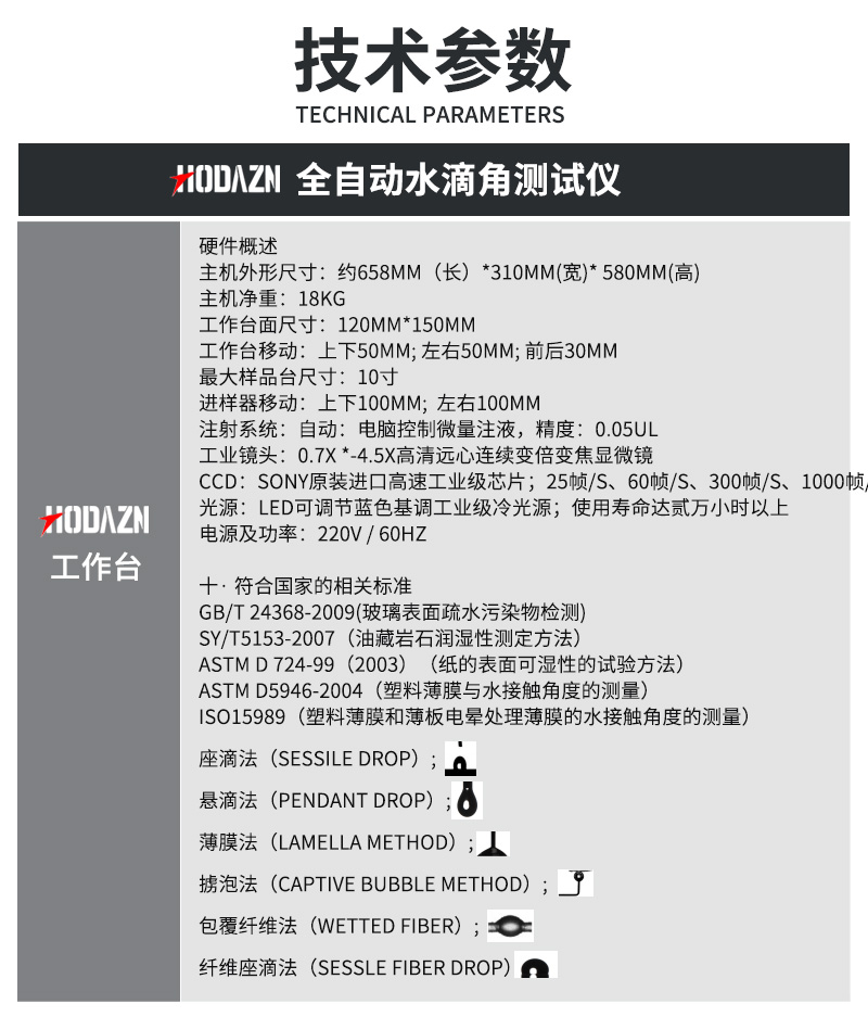 全自動(dòng)水滴角測試儀物體表面接觸角靜態(tài)動(dòng)態(tài)材料表面附著光學(xué)測量